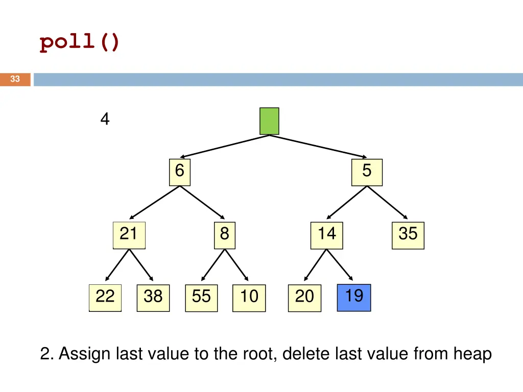 slide33