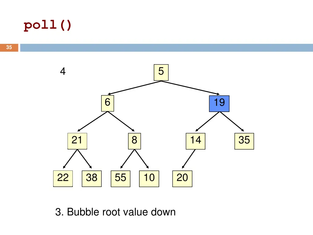 slide35