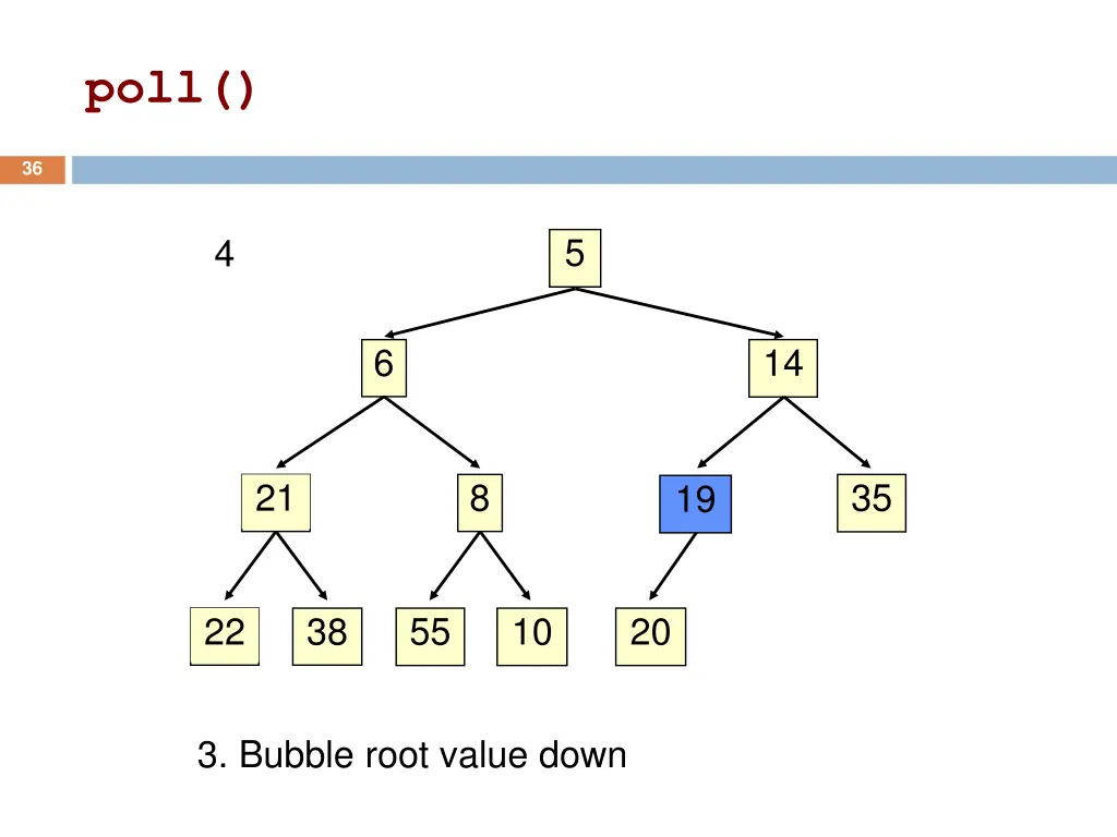 slide36