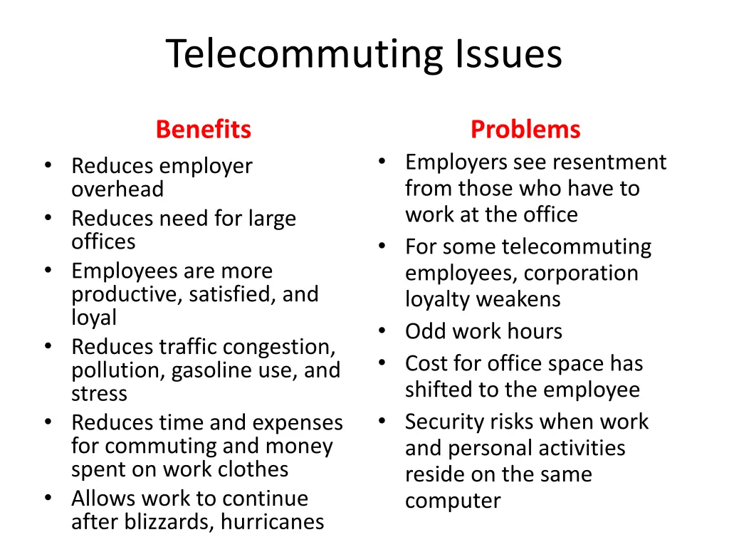 telecommuting issues