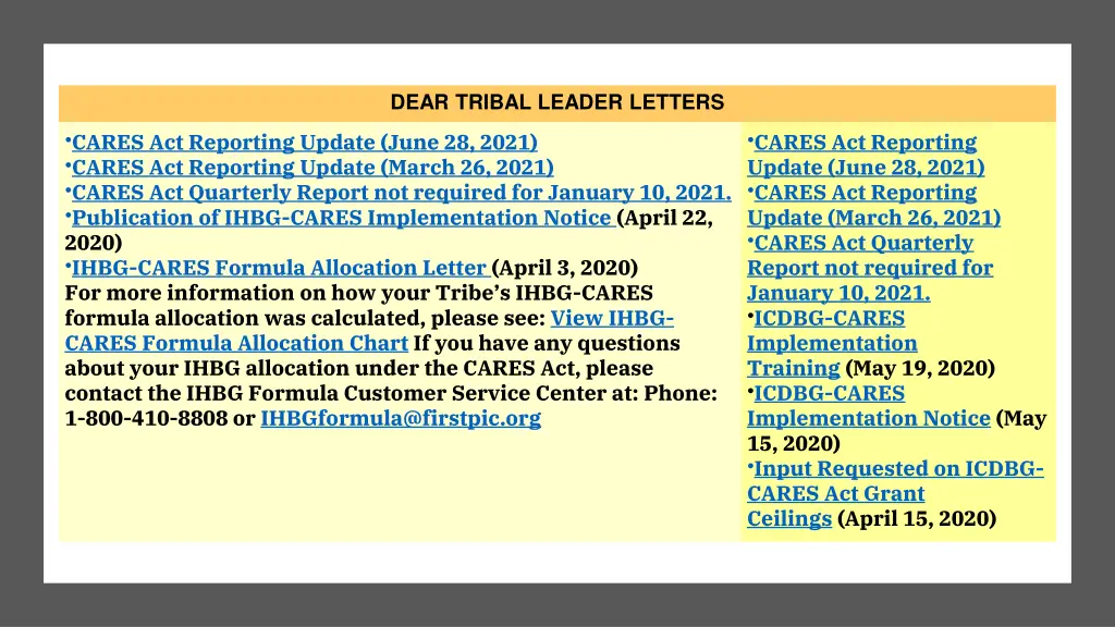 dear tribal leader letters