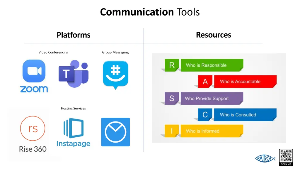communication tools