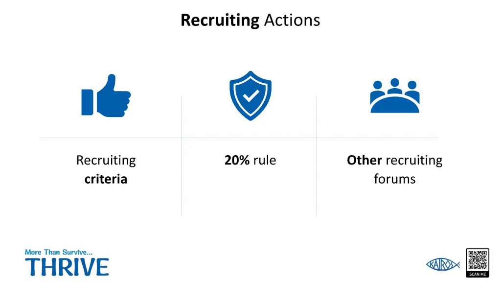 recruiting actions