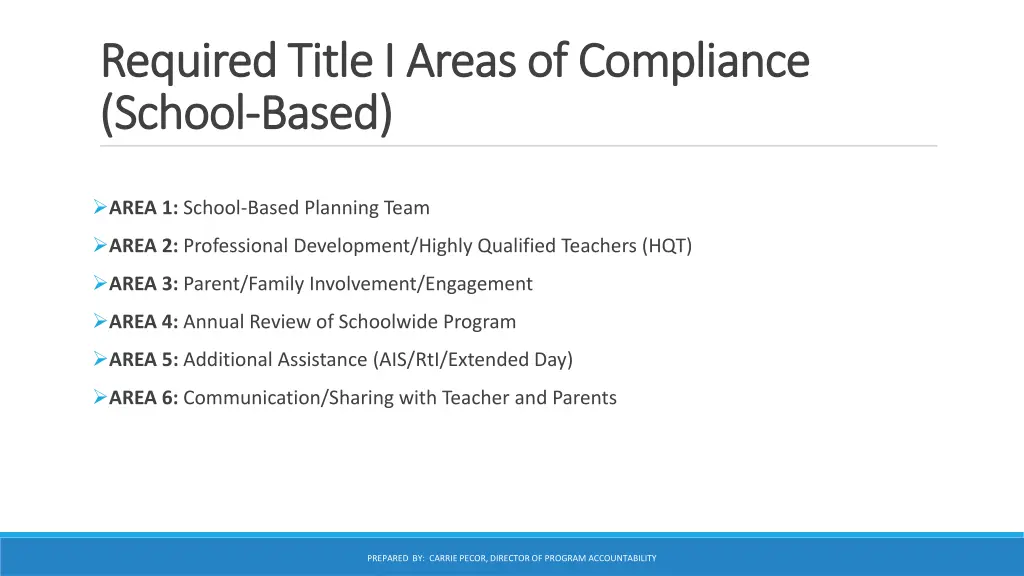 required title i areas of compliance required