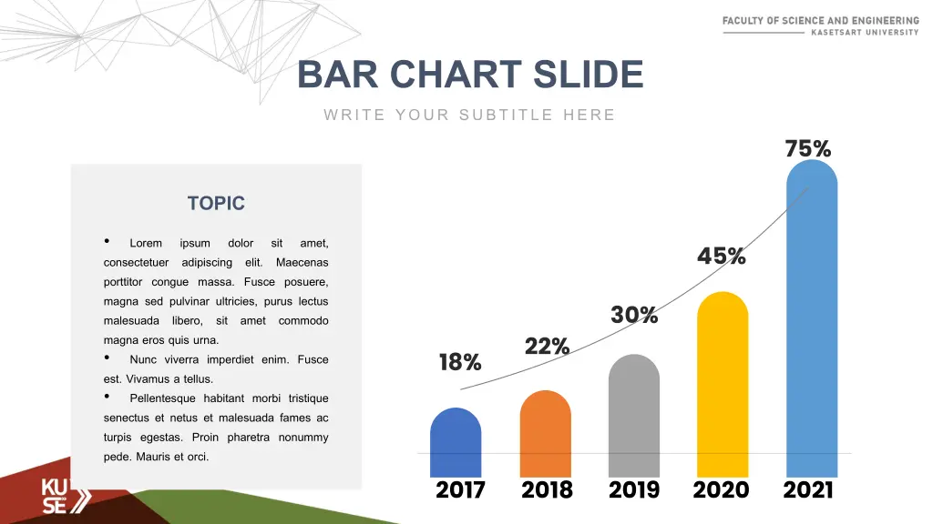 bar chart slide