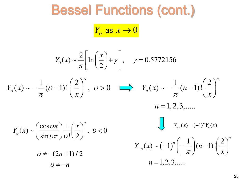 bessel functions cont 12