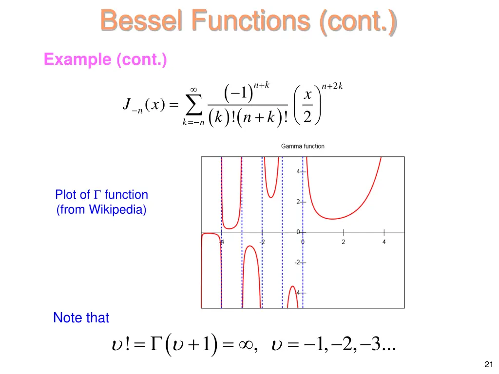 bessel functions cont 8
