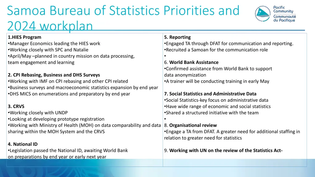 samoa bureau of statistics priorities and 2024