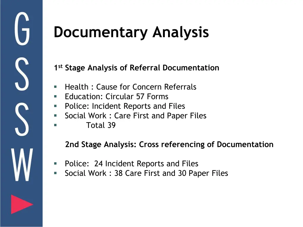 documentary analysis