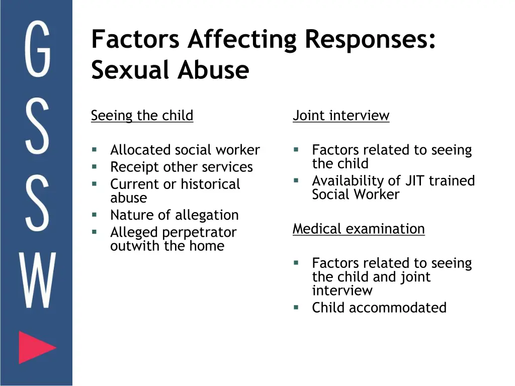 factors affecting responses sexual abuse