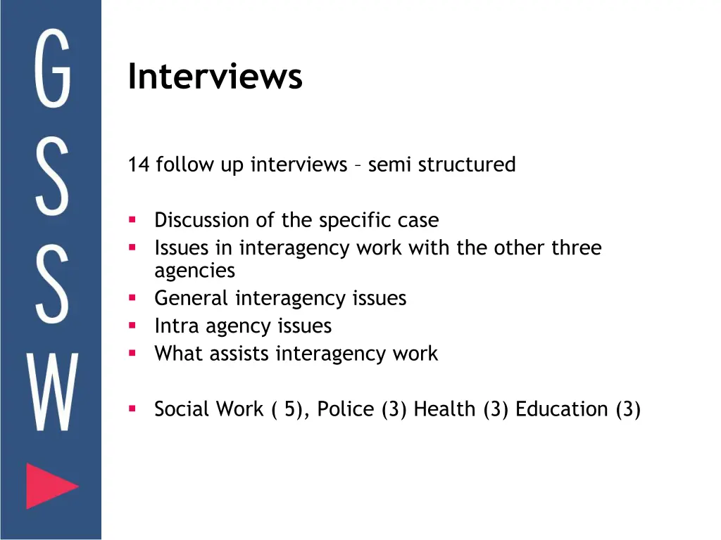 interviews