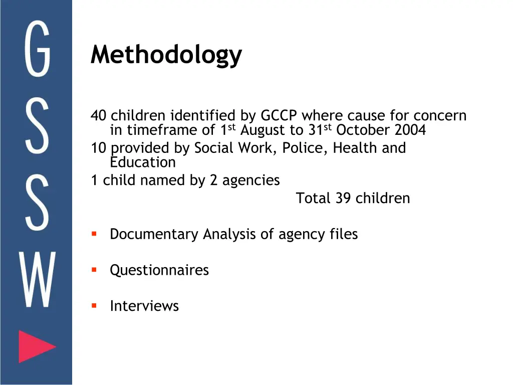 methodology