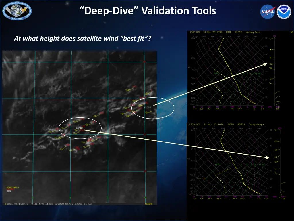 deep dive validation tools 3