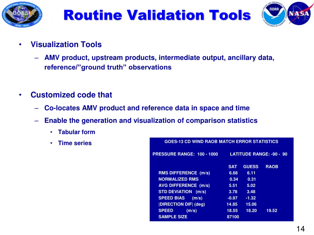 routine validation tools