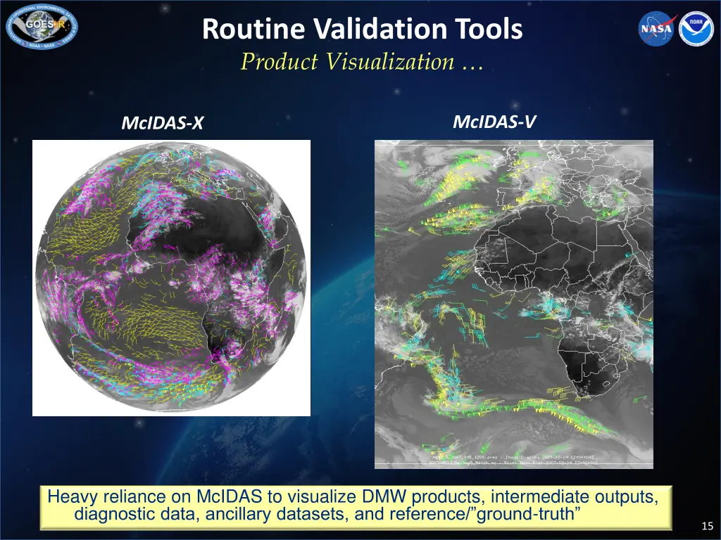 routine validation tools product visualization