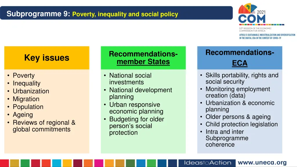 subprogramme 9 poverty inequality and social
