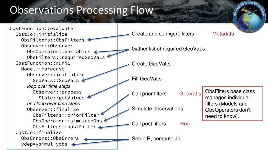 observations processing flow