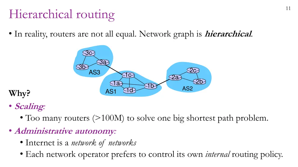 slide11