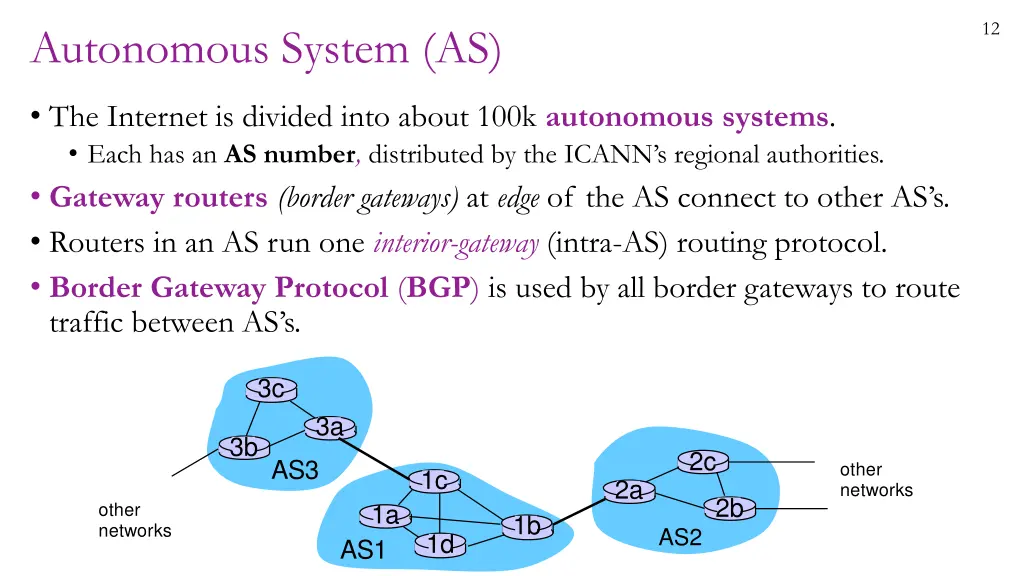 slide12