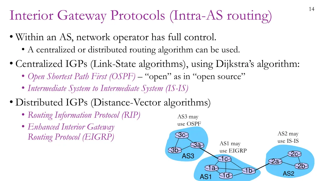 slide14