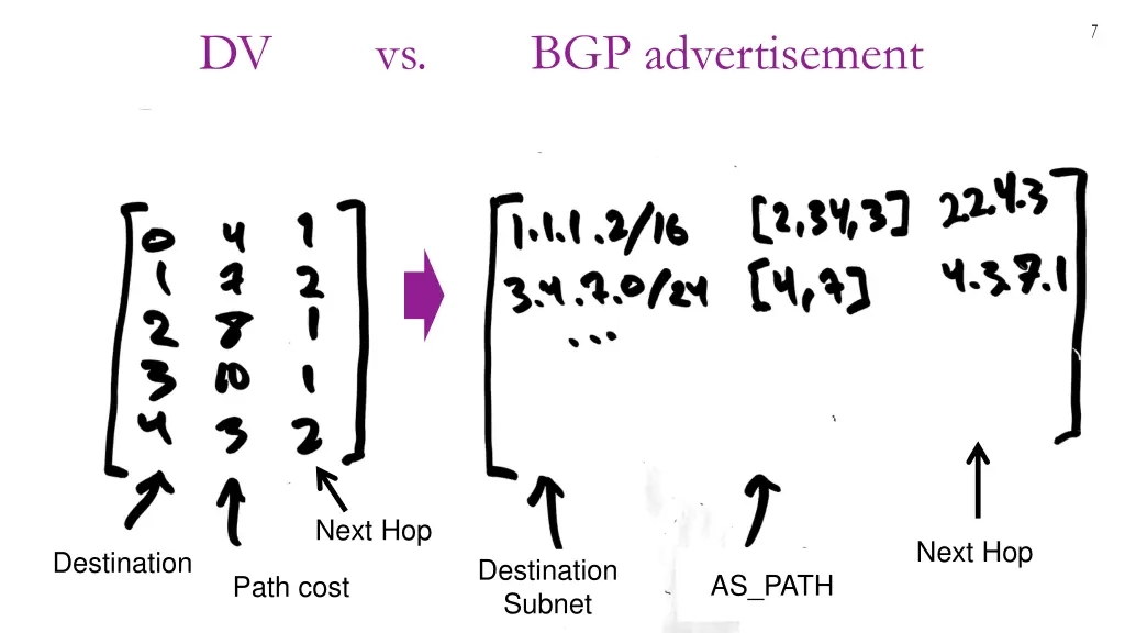 slide17