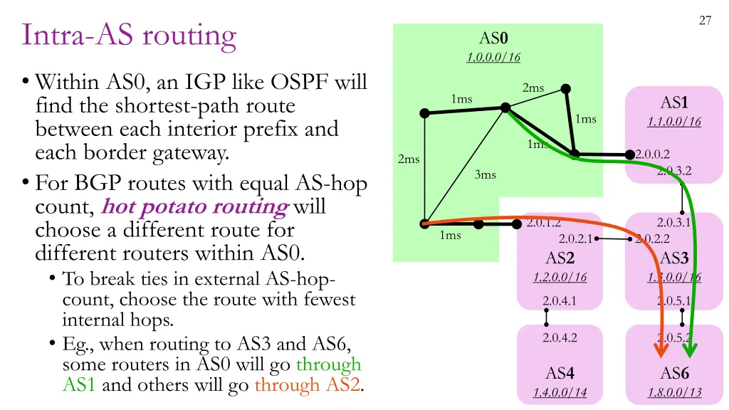 slide27