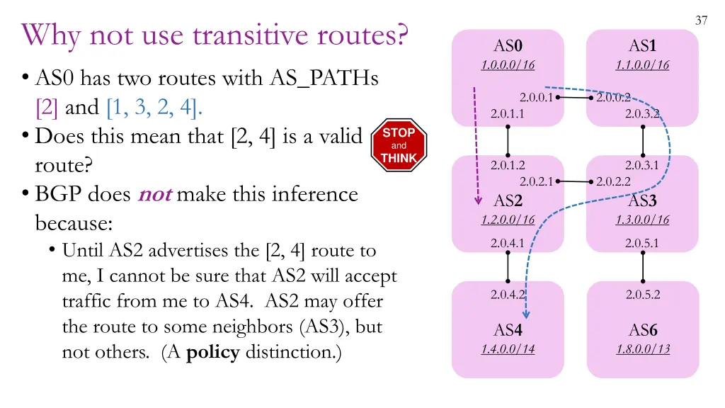 slide37