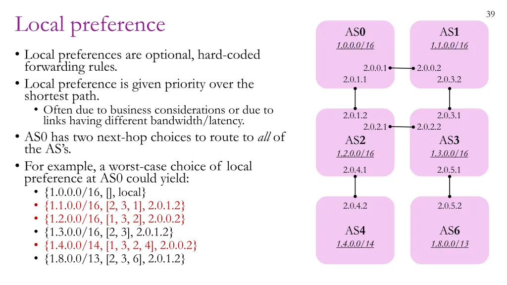 slide39