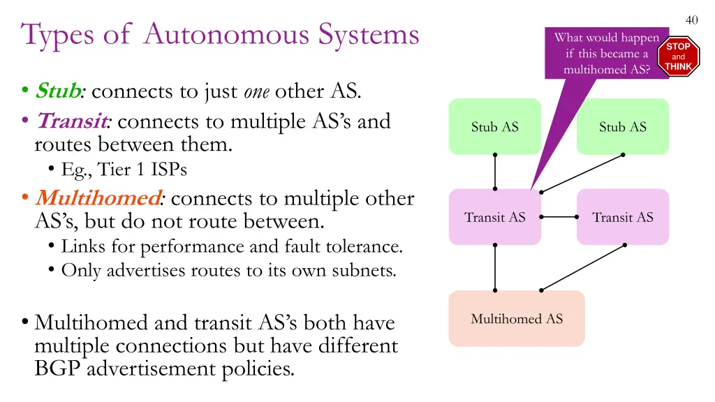 slide40