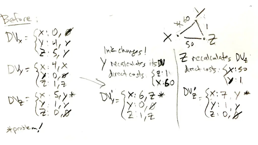 slide8