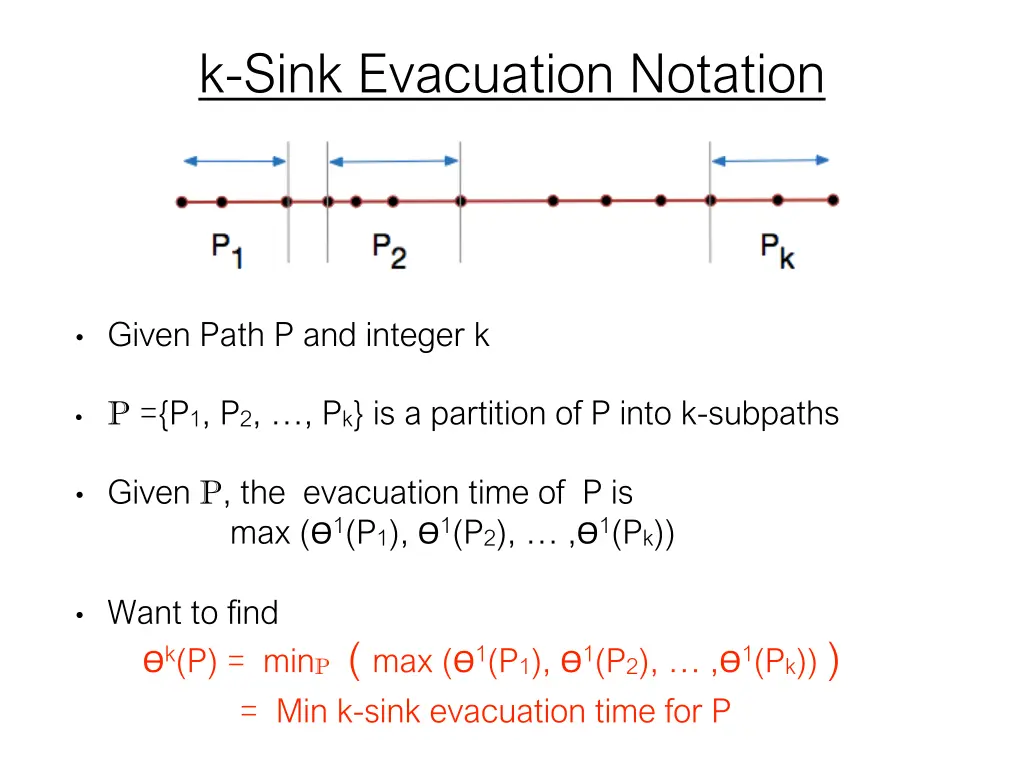 k sink evacuation notation
