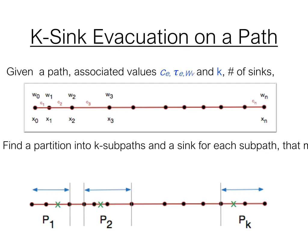 k sink evacuation on a path