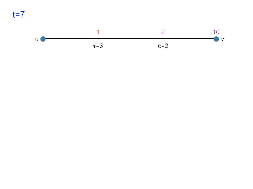 slide14