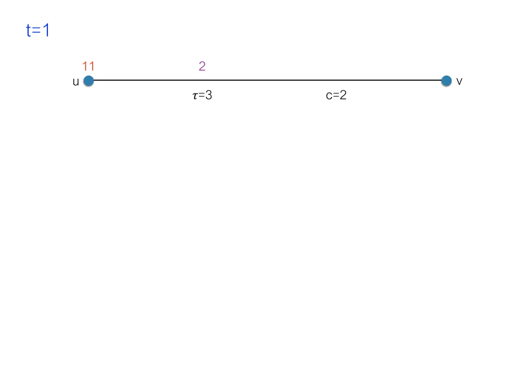 slide8
