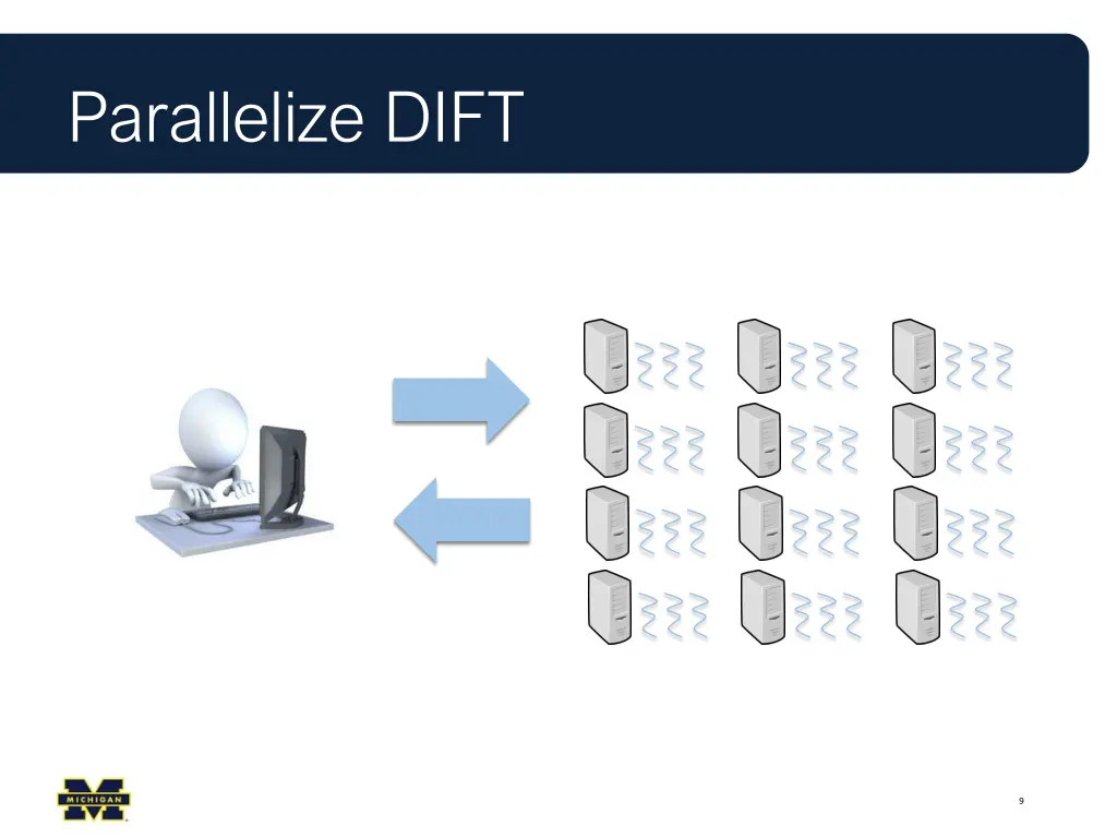 parallelize dift