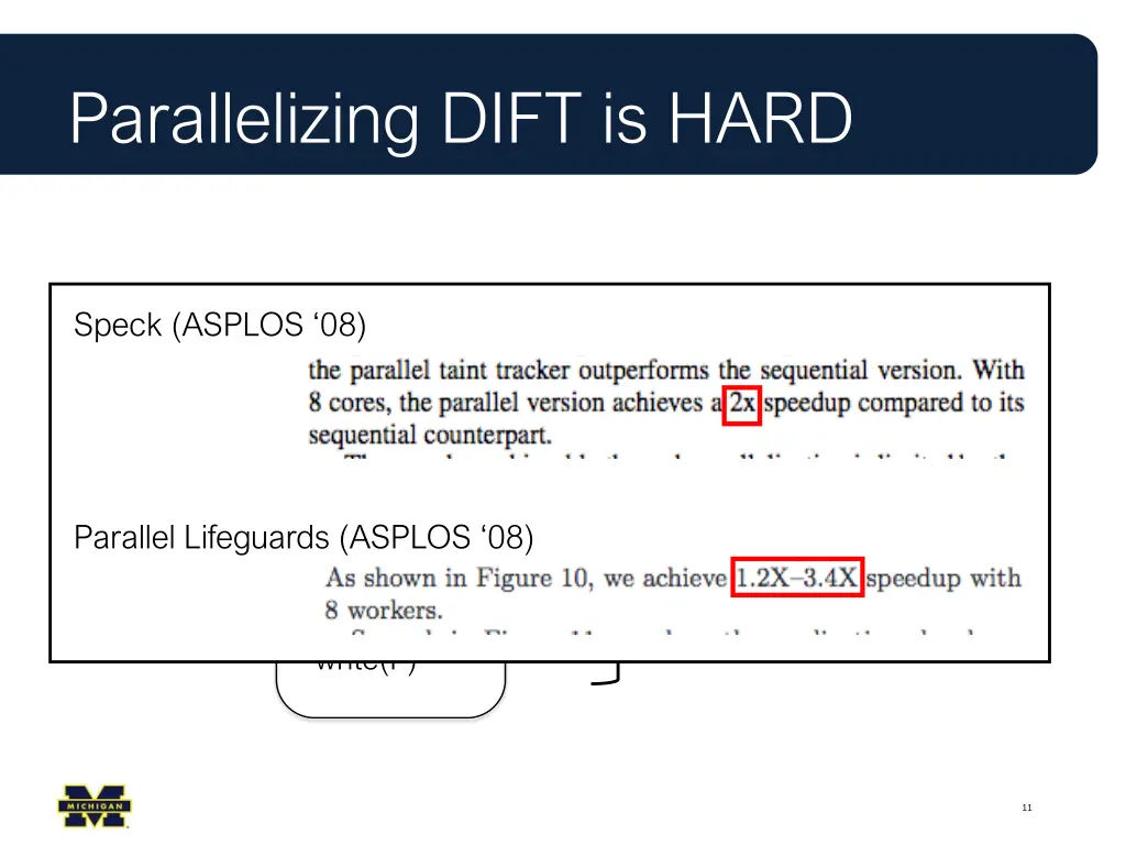 parallelizing dift is hard 1