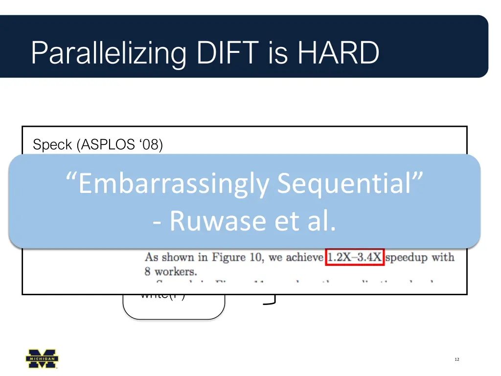 parallelizing dift is hard 2
