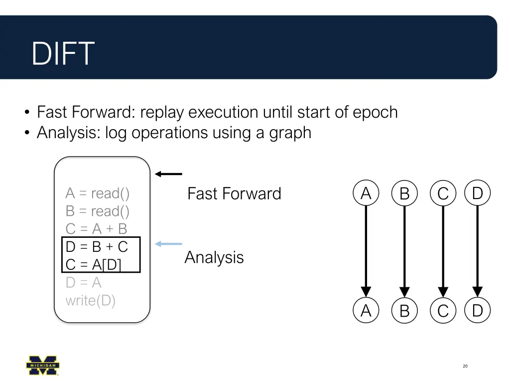 slide20