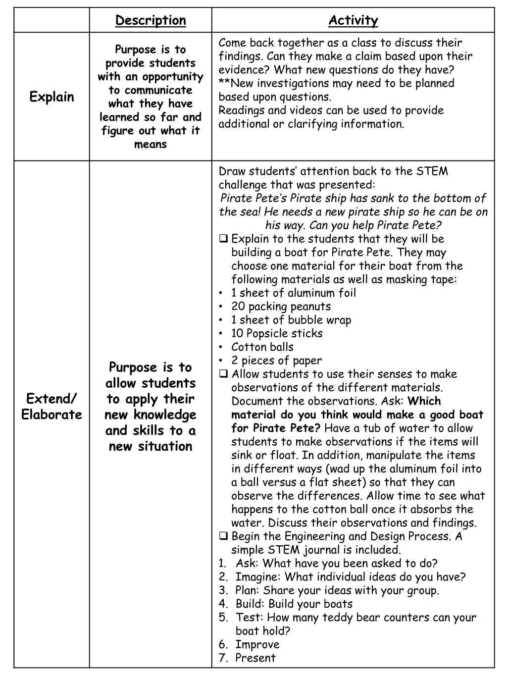 description 4