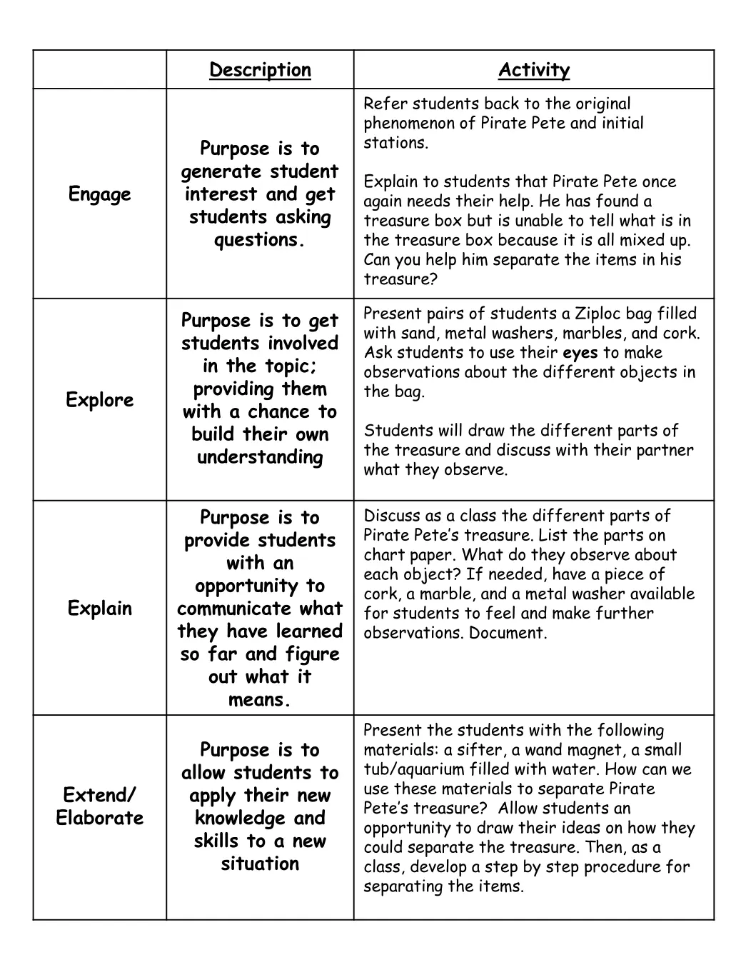 description 6