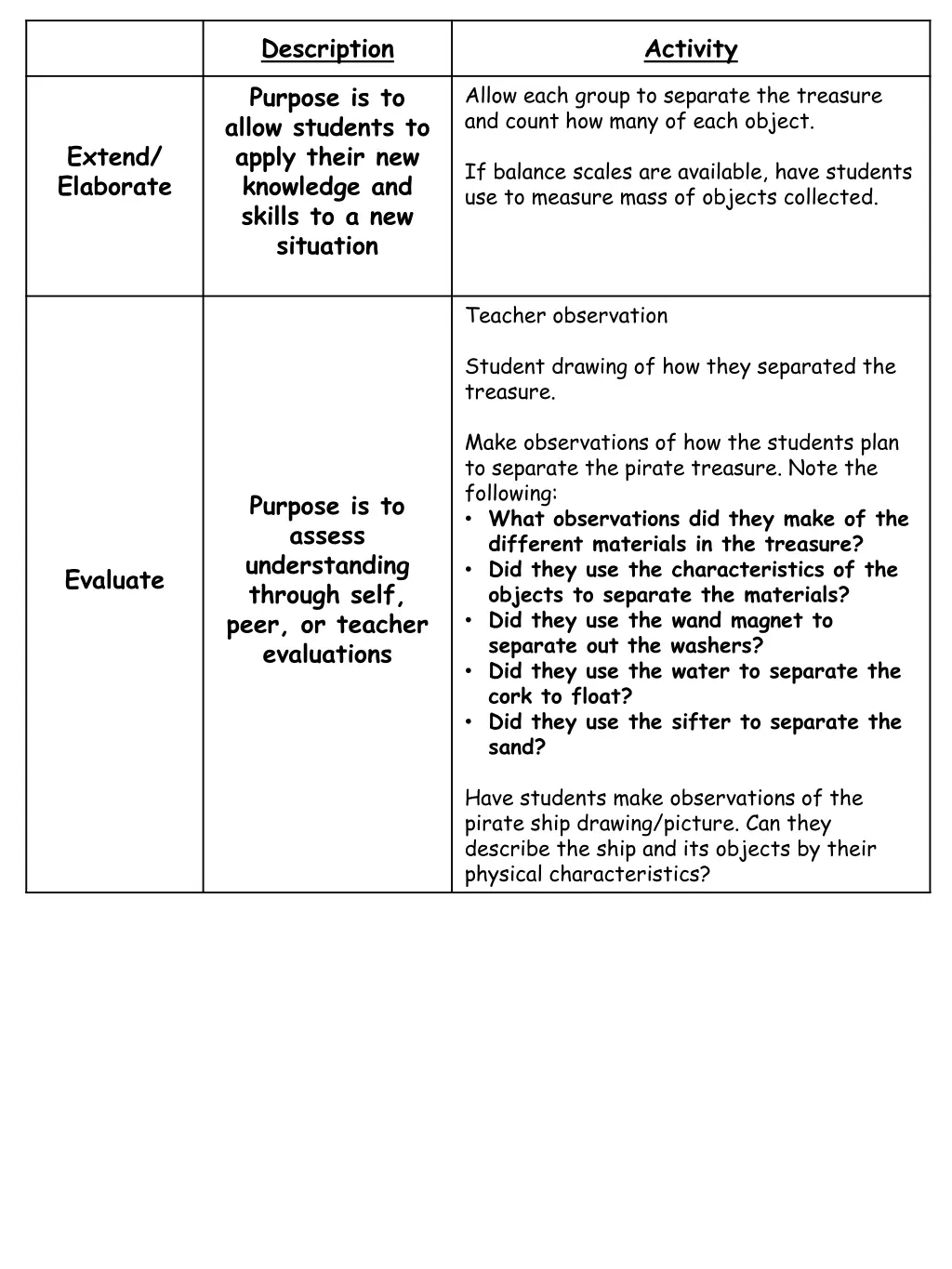 description 7