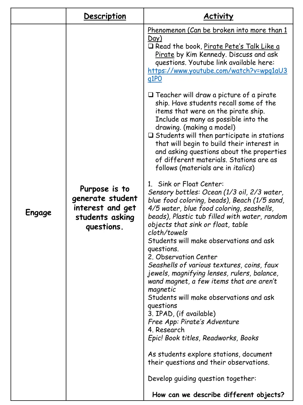 description