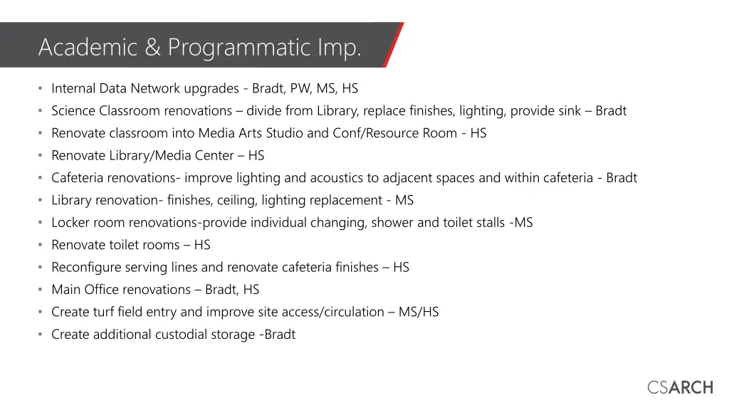 academic programmatic imp