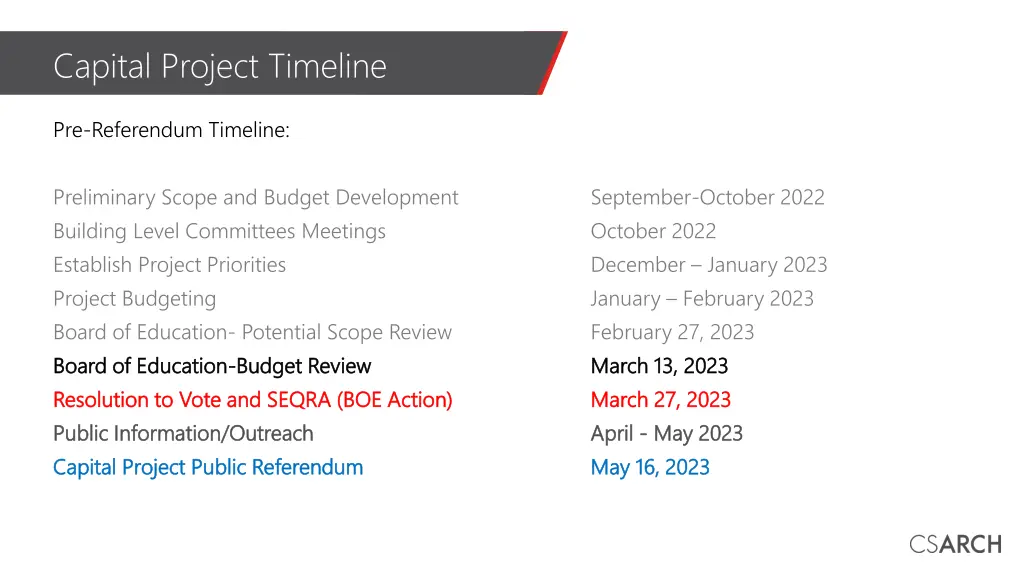 capital project timeline