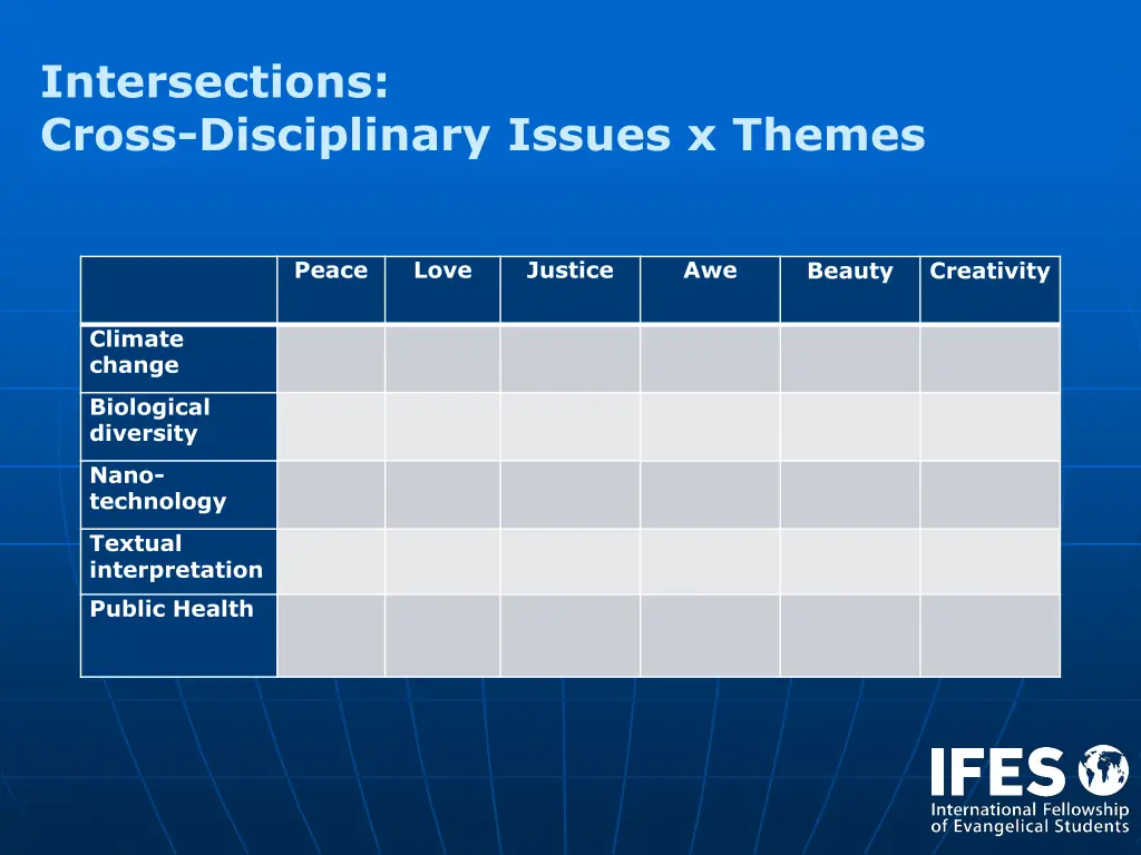 intersections cross disciplinary issues x themes
