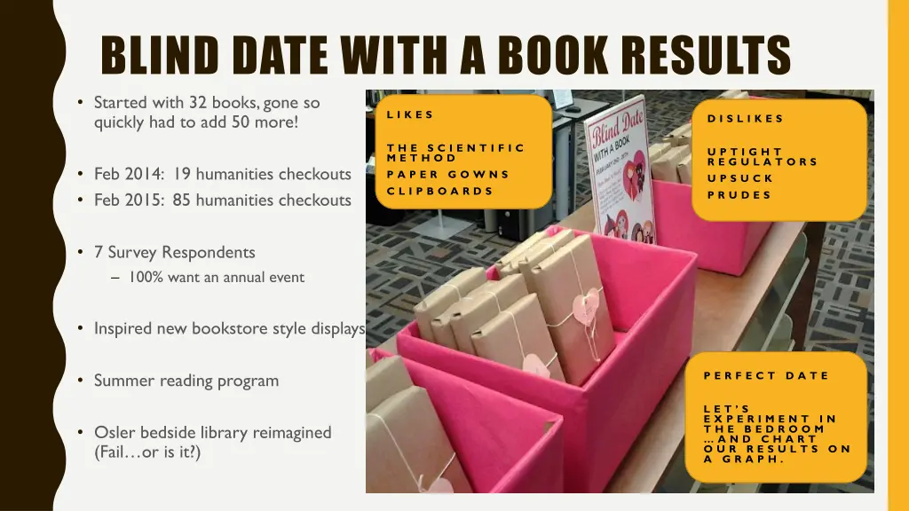 blind date with a book results started with