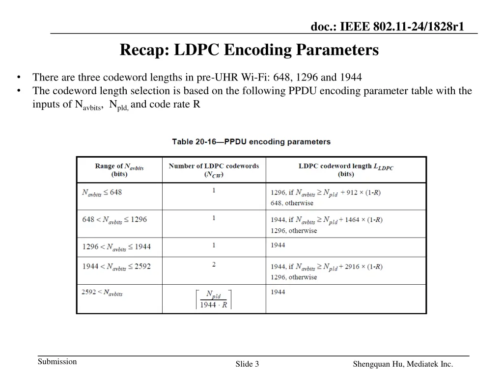 doc ieee 802 11 24 1828r1