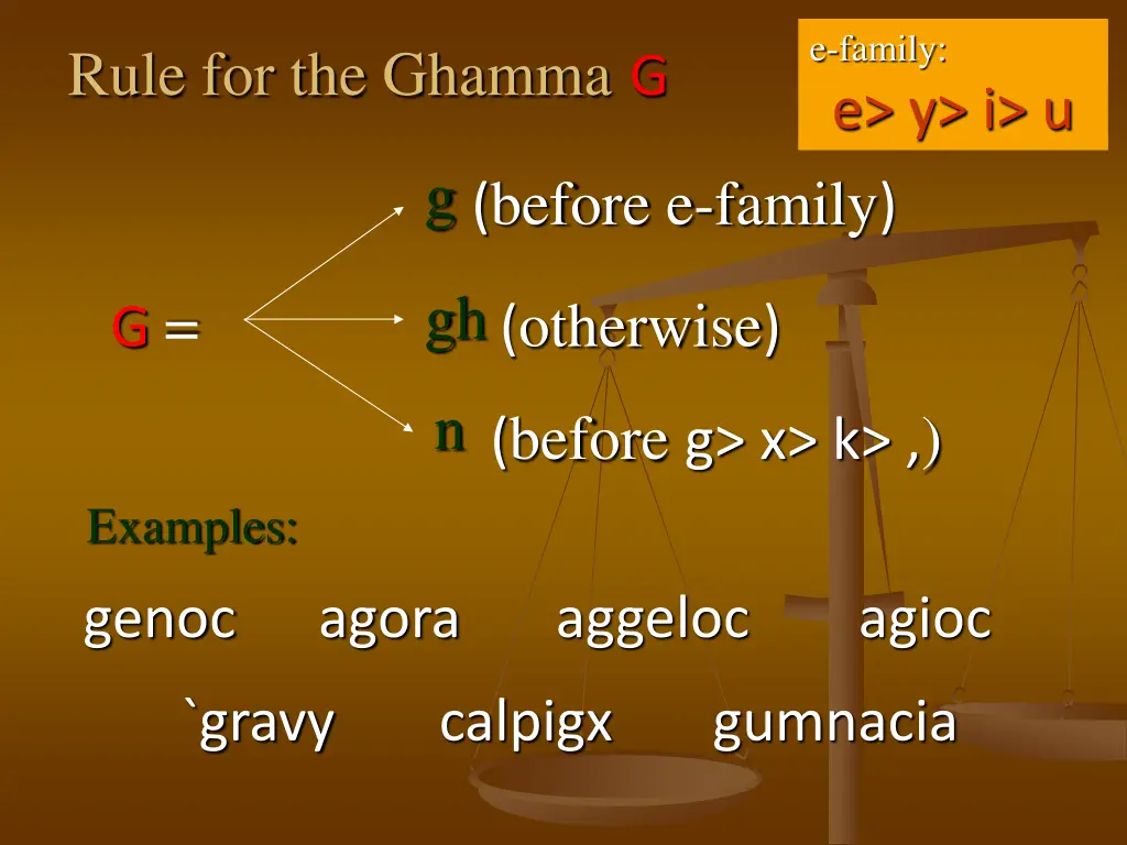e family e y i u