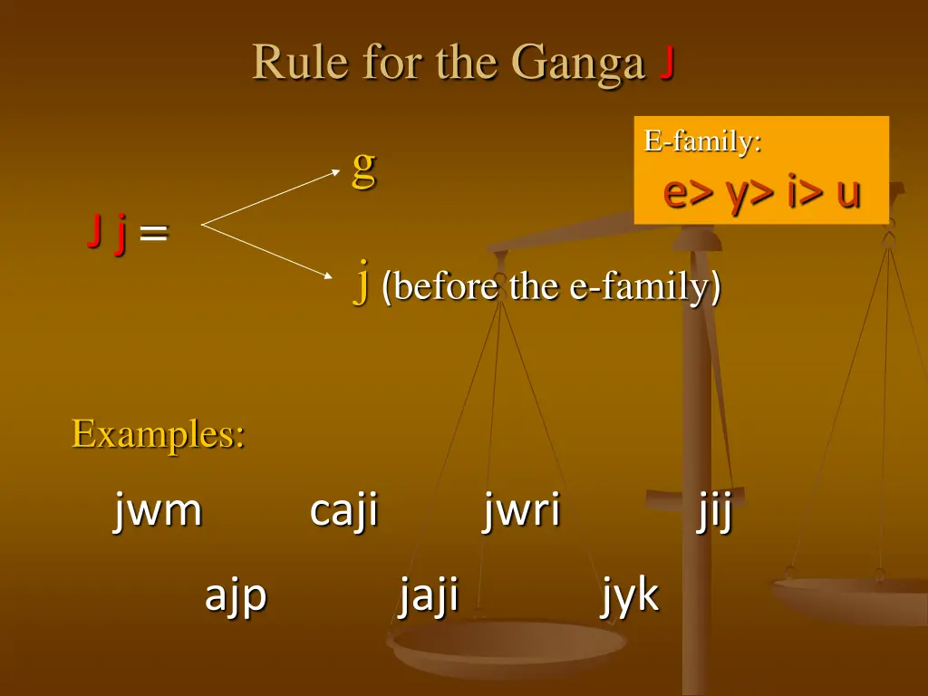 rule for the ganga j