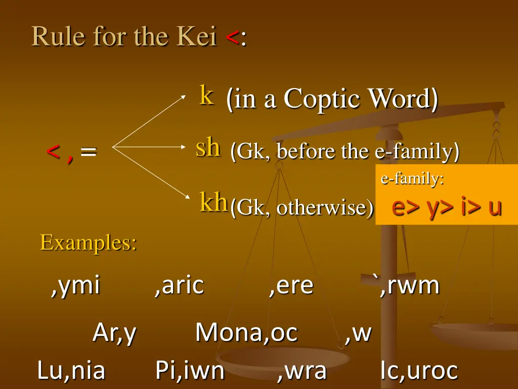 rule for the kei